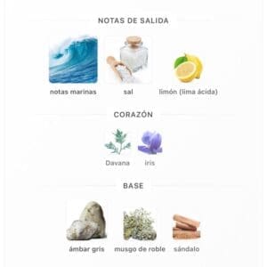 Lattafa Atlas EDP 55ml - Imagen 5