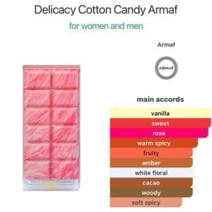 Armaf Cotton Candy Dubai Delicacy EDP 70ml - Imagen 3