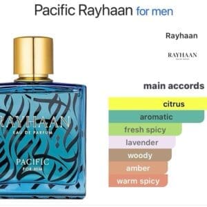 Rayhaan Pacific EDP 100ml - Imagen 4