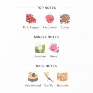 Armaf Cotton Candy Dubai Delicacy EDP 70ml - Imagen 4