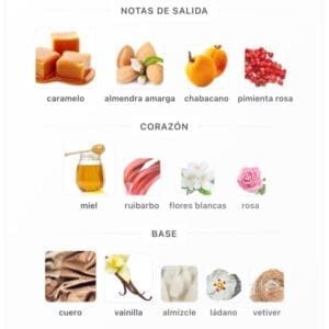 Lattafa Teriaq Rosa EDP 100ml - Imagen 5