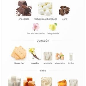 Zimaya Tiramisu S'mores EDP - Imagen 5