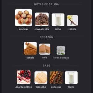 Arabiyat Sugar EDP 100ml - Toffee Ganache para Hombres y Mujeres, Fragancia Oriental Vainilla, Notas de Avellana, Clavo de Olor, Leche y Vainilla - Imagen 5