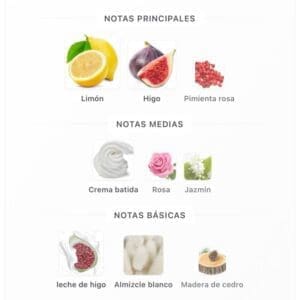 Perseviron Fig Hug EDP Paris Córner Notas de Higo, limón , crema batida - Imagen 5