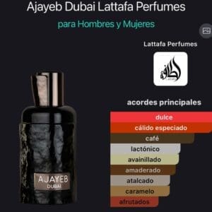 Ajayeb Dubai Lattafa 100ml EDP - Imagen 4