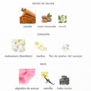 Lattafa Hawas Pink Eau de Parfum perfume árabe mujer