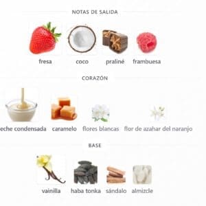 Rayhaan Kiss EDP 100ml - Imagen 2
