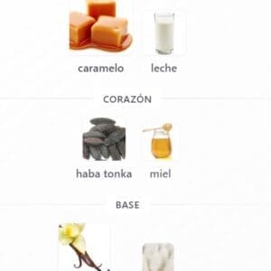 Taskeen Caramel Cascade – Paris Corner EDP 100ml - Imagen 4